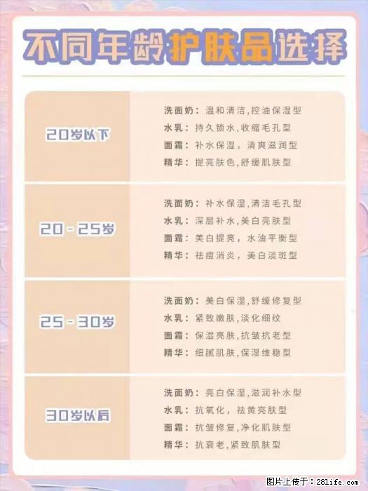 【姬存希】不同年龄，不同护肤的选择，你选对了吗？请爱惜自己！ - 生活日用品 - 居家生活 - 九江分类信息 - 九江28生活网 jj.28life.com