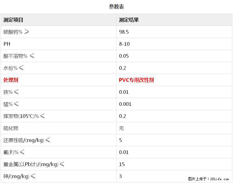 【桂林三鑫新型材料】PVC管材专用复合钙 超细改性碳酸钙 - 其他广告 - 广告专区 - 九江分类信息 - 九江28生活网 jj.28life.com